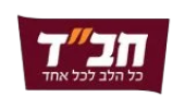 חבד-1-160x107-1_pixian_ai